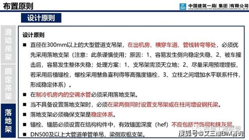 中建机电安装支吊架深化设计与网络工程安装设计要点解析